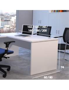 Medidas mesa de trabajo serie Euro 2000 de Euromof