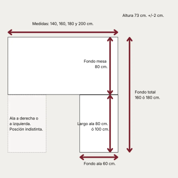 Mesa esquinera de oficina serie Color en L | Laoficinaonline