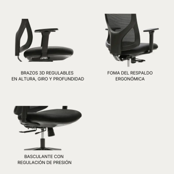 Silla ergonómica Nantes negra EN 1335 | Laoficinaonline