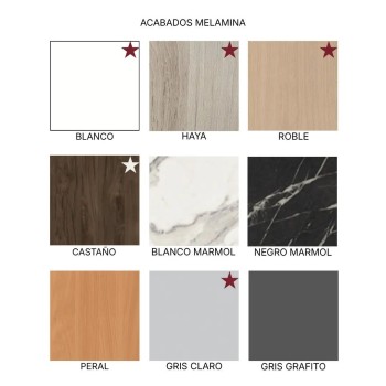 Cajonera de oficina de madera 3 cajones | Laoficinaonline