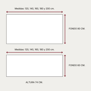 Mesa de oficina Euro 4000 con estructura metálica | Laoficinaonline