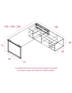 Medidas mesa despacho modelo Omega con mueble auxiliar