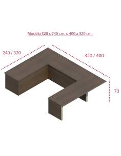 Medidas mesa de juntas reunion modular jgorbe
