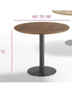 Medidas mesa redonda flat de inclass