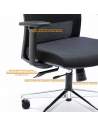 Silla ergonómica NIza de Euromof con cabezal negro - La Oficina Online