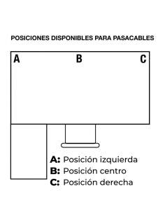 Posiciones de pasacables escritorio en forma de L Portico