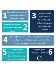 Servicio de subida a domicilio de muebles de oficina